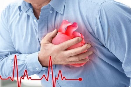 با یک آزمایش ساده از مرگ نجات پیدا کنید