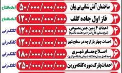 آغاز و بهره‌برداری از پروژه‌های عمرانی شهرداری با ۱۹۶۰ میلیارد ریال اعتبار در هفته دولت